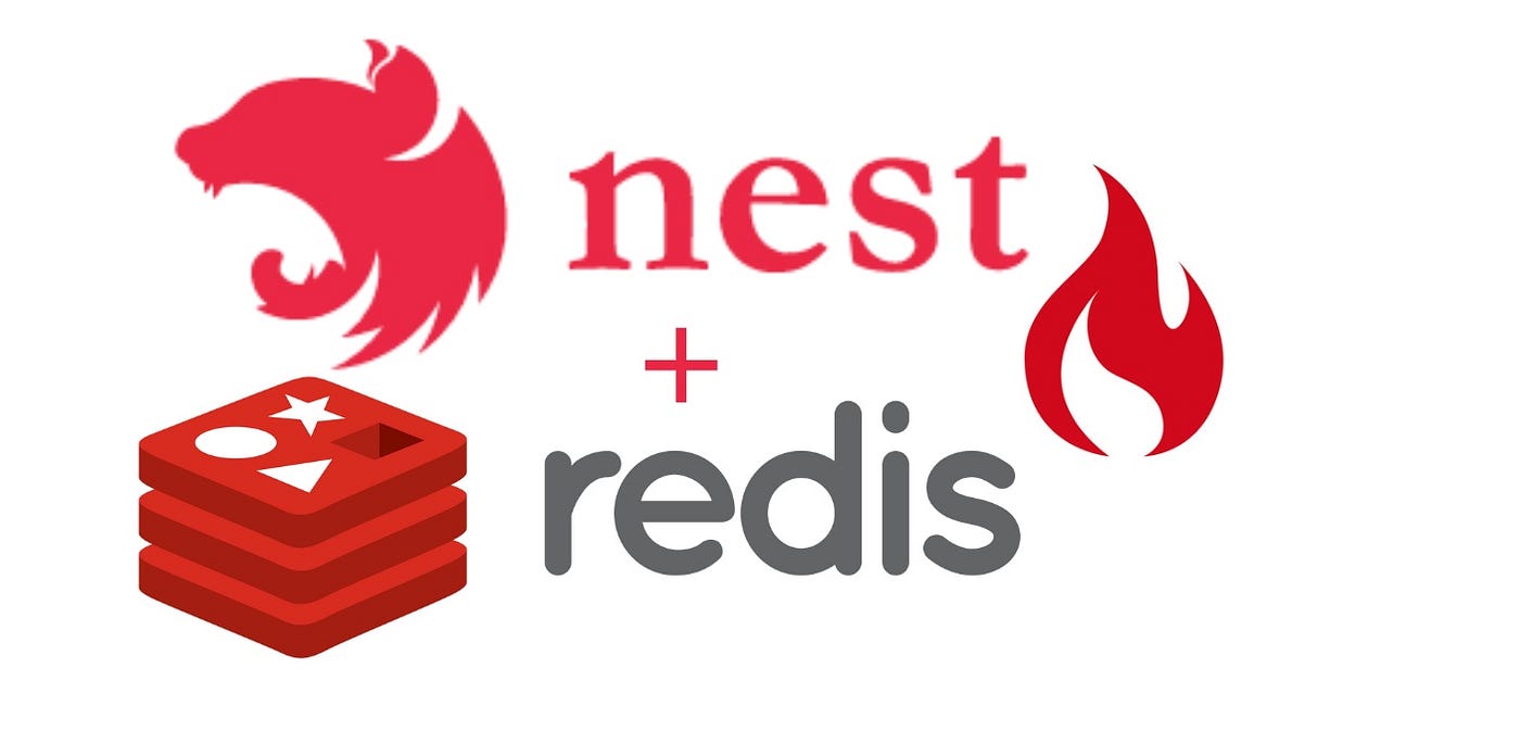 Redis Integration in NestJS: Complete Guide
